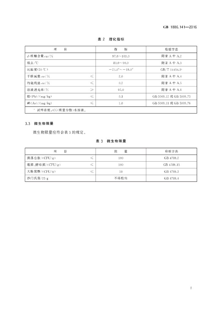 GB 1886.141-2016 标准预览