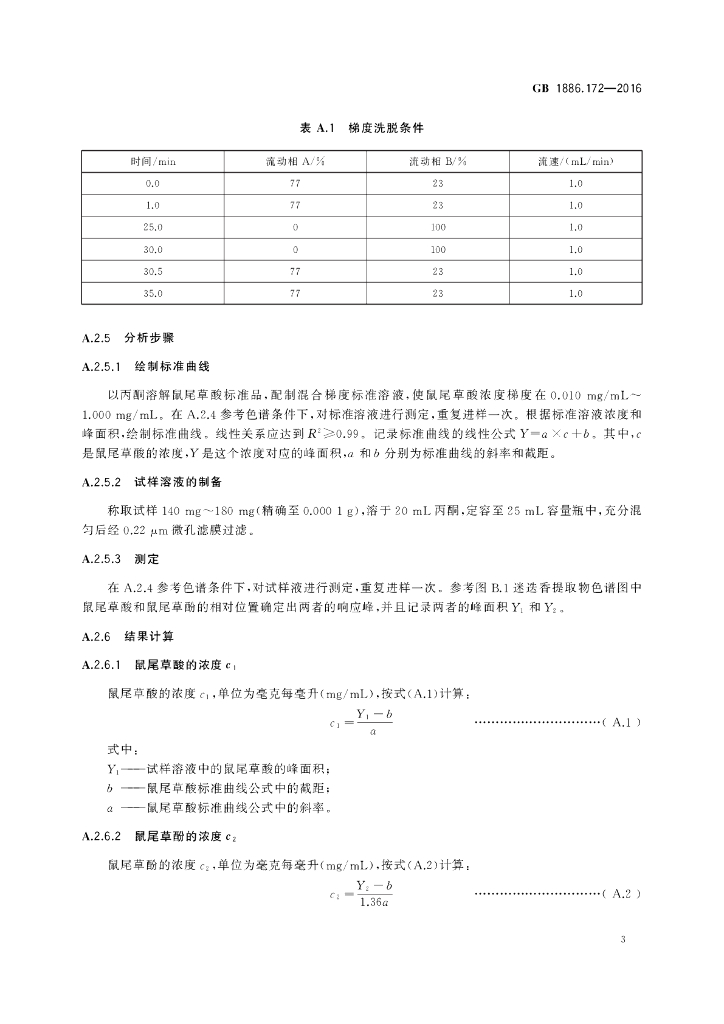 GB 1886.172-2016 标准预览