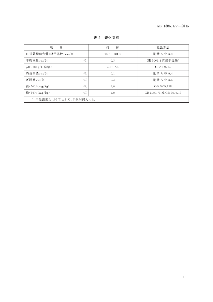 GB 1886.177-2016 标准预览