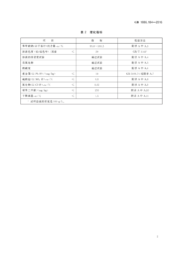 GB 1886.184-2016 标准预览
