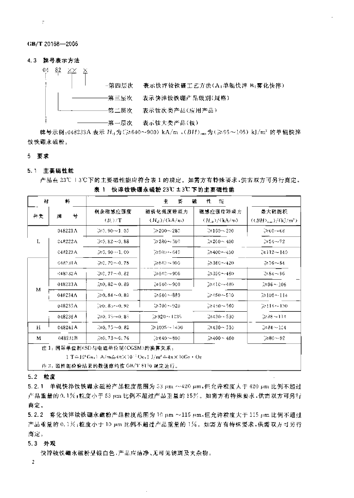 GB/T 20168-2006 标准预览