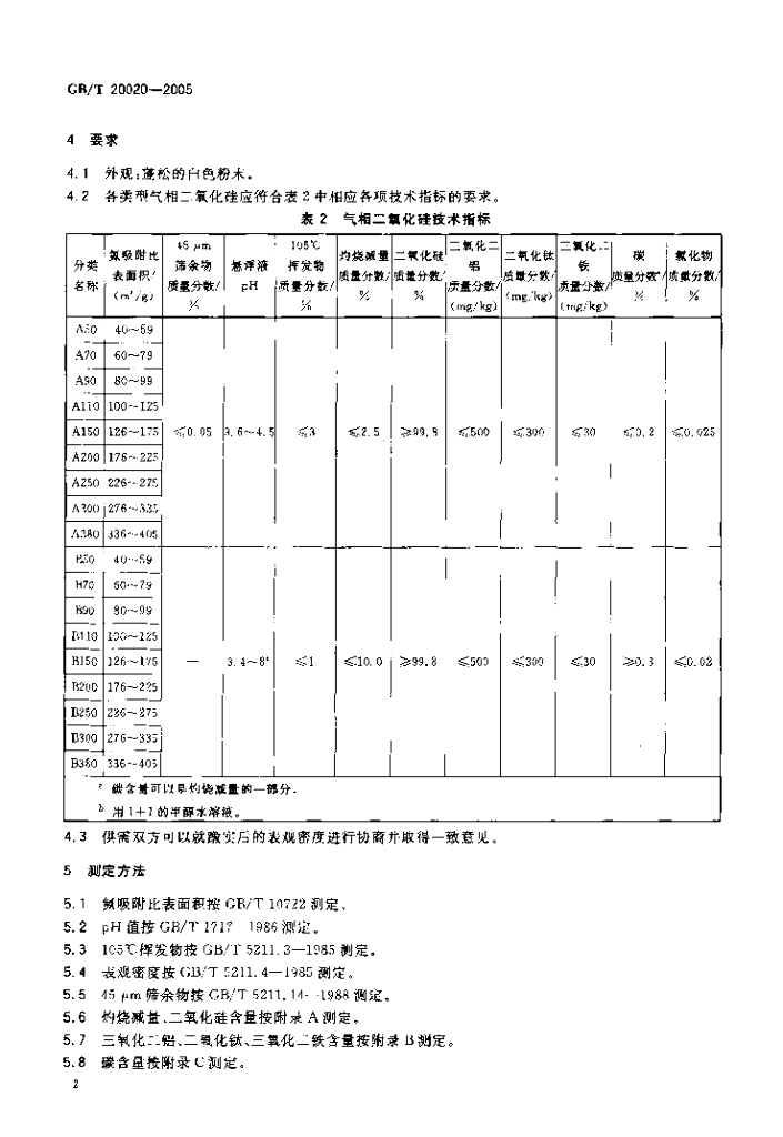 GB/T 20020-2005 标准预览