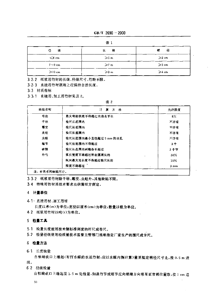 GB/T 2690-2000 标准预览