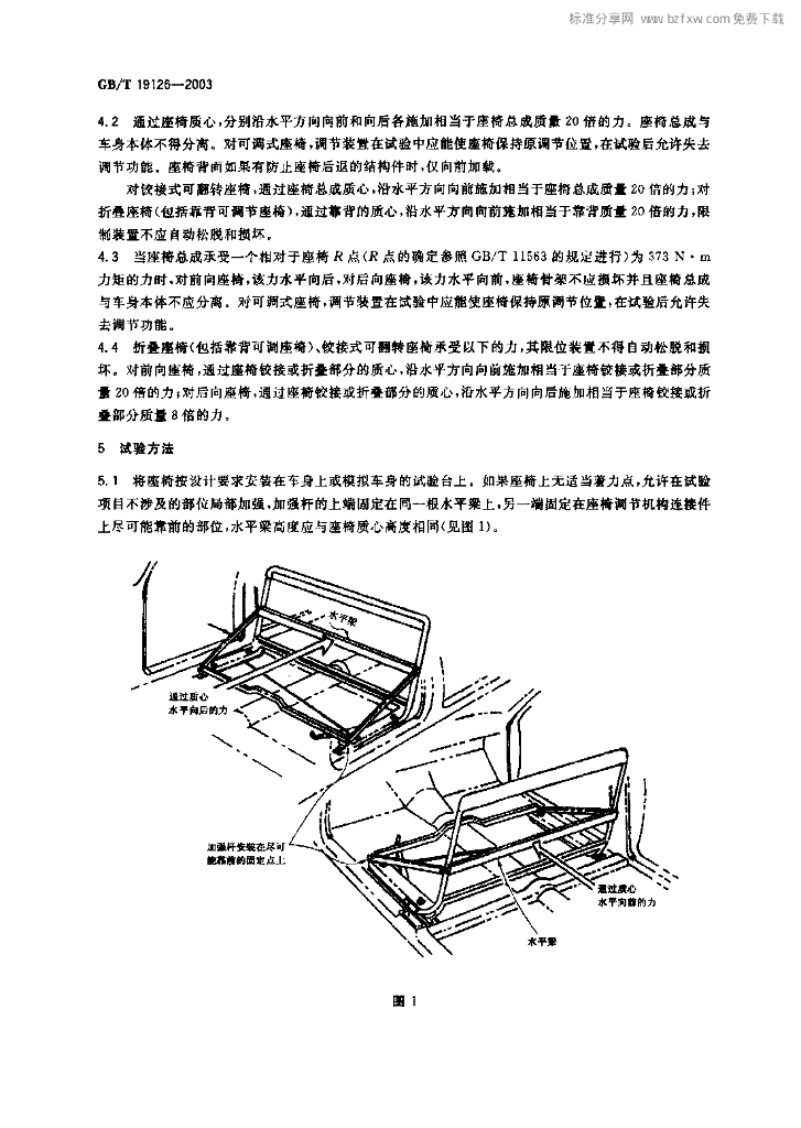 GB/T 19126-2003 标准预览