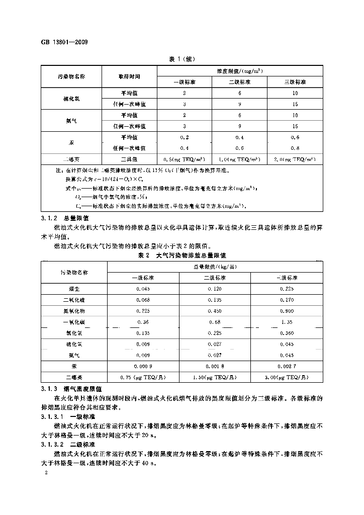 GB 13801-2009 标准预览