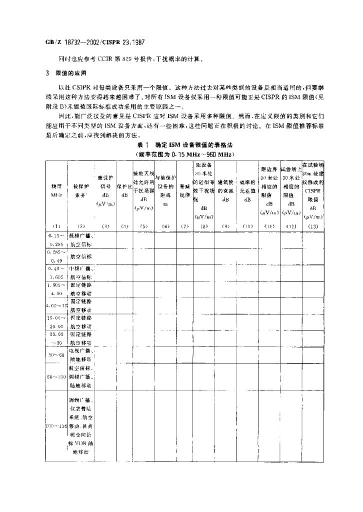 GB/Z 18732-2002 标准预览