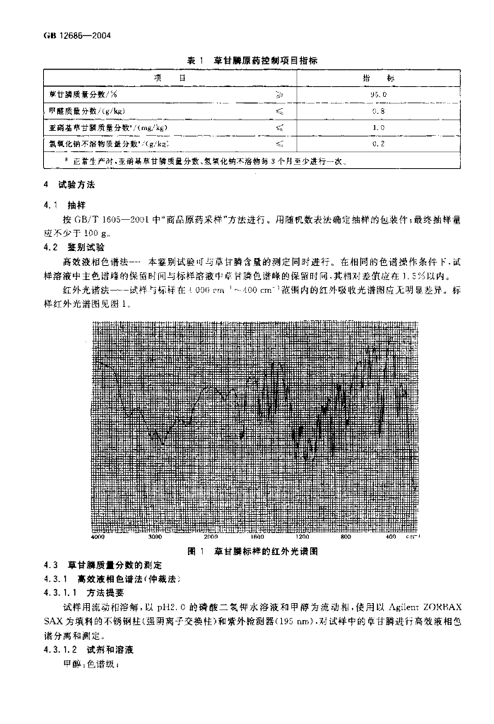 GB/T 12686-2004 标准预览
