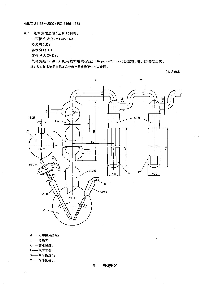 GB/T 21132-2007 标准预览