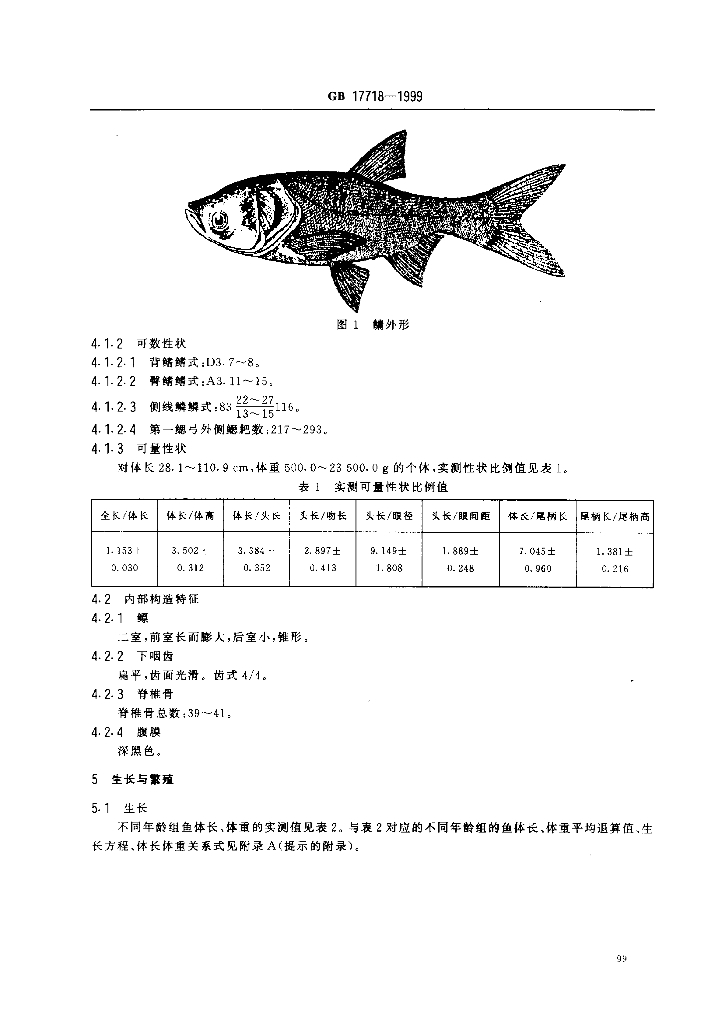 GB/T 17718-1999 标准预览