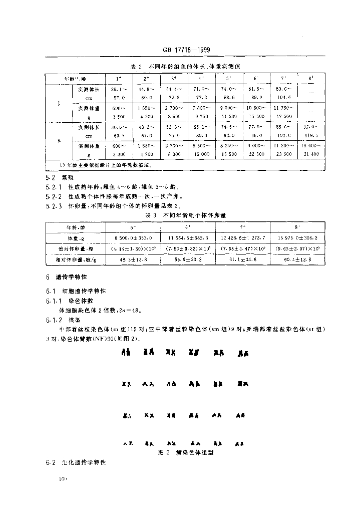 GB/T 17718-1999 标准预览