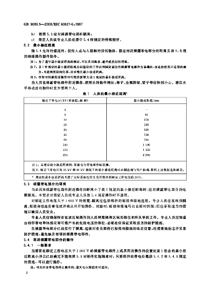 GB/T 9089.5-2008 标准预览