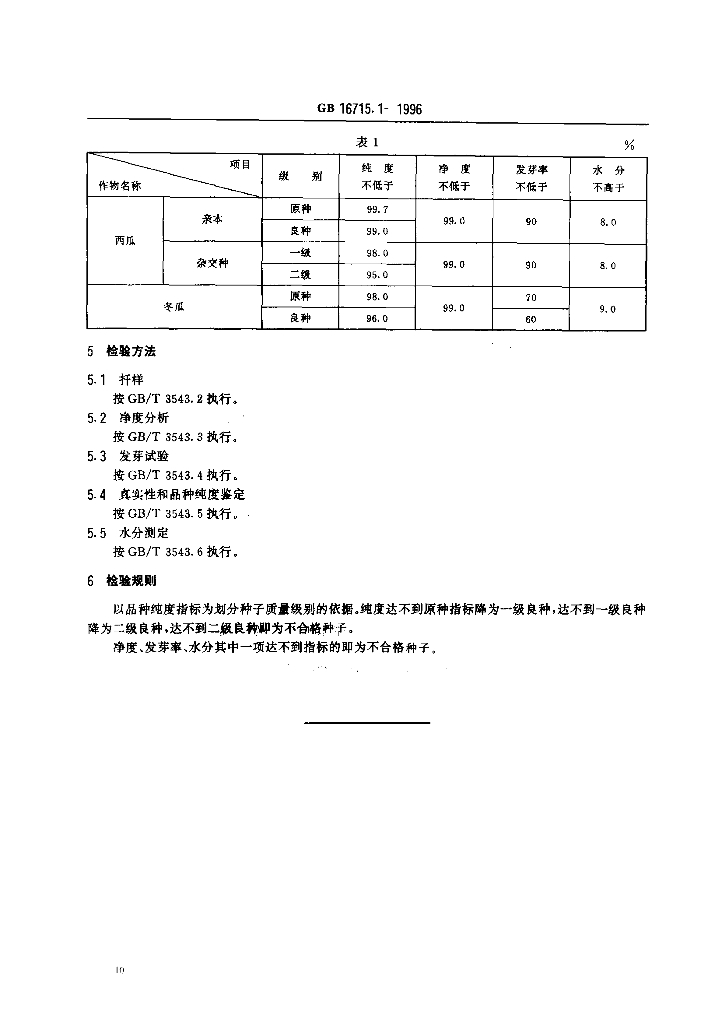 GB/T 16715.1-1996 标准预览