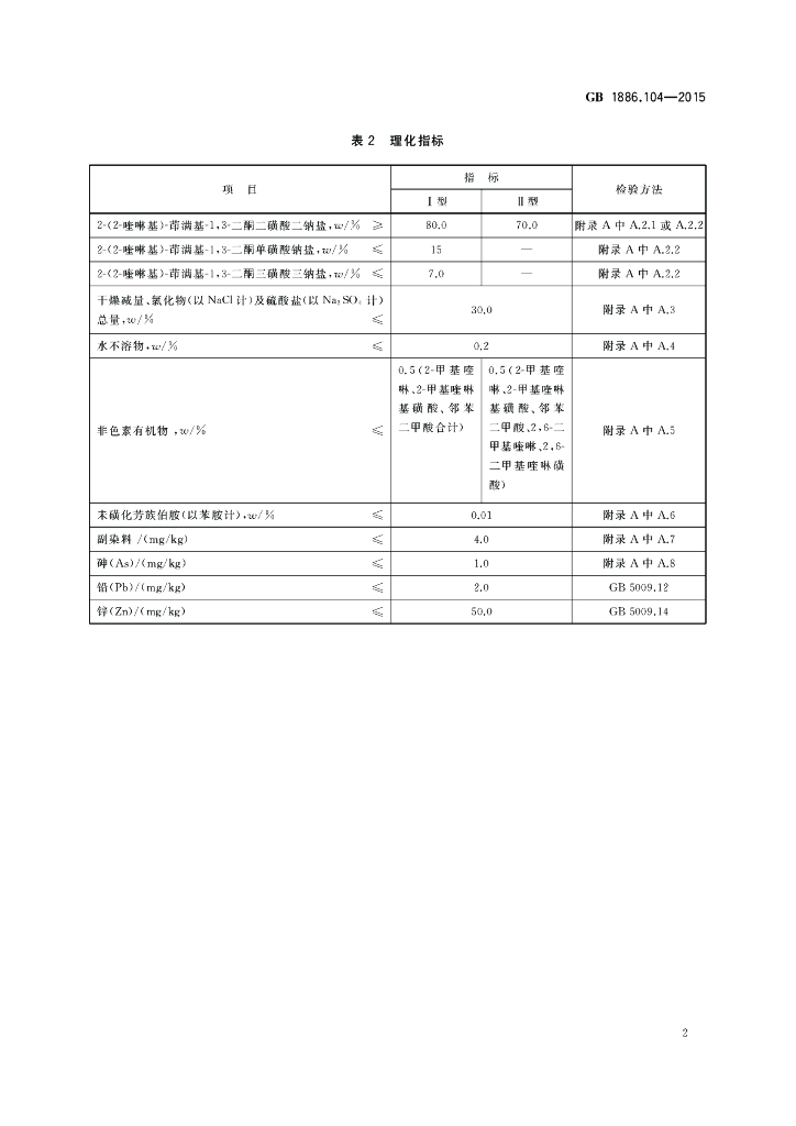 GB 1886.104-2015 标准预览