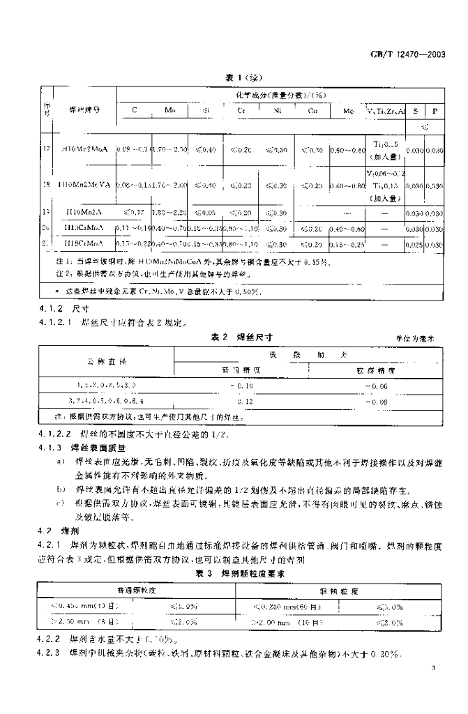 GB/T 12470-2003 标准预览