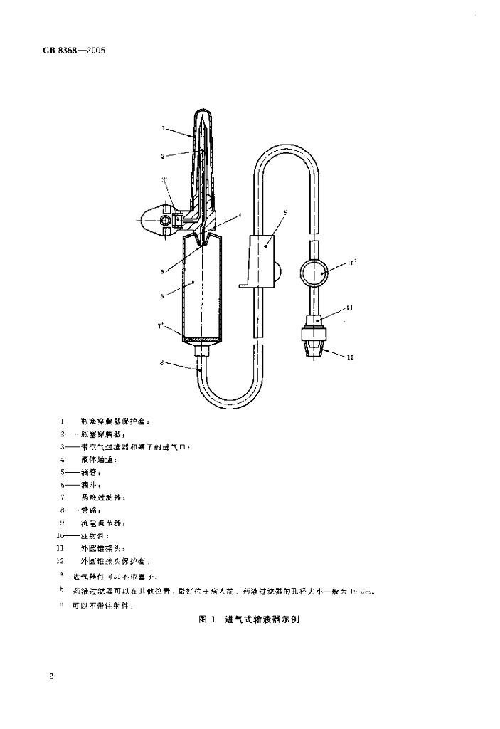 GB 8368-2005 标准预览
