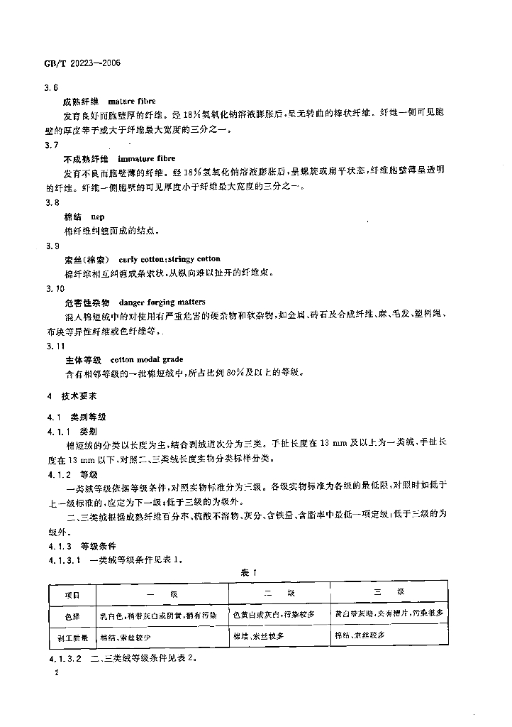 GB/T 20223-2006 标准预览
