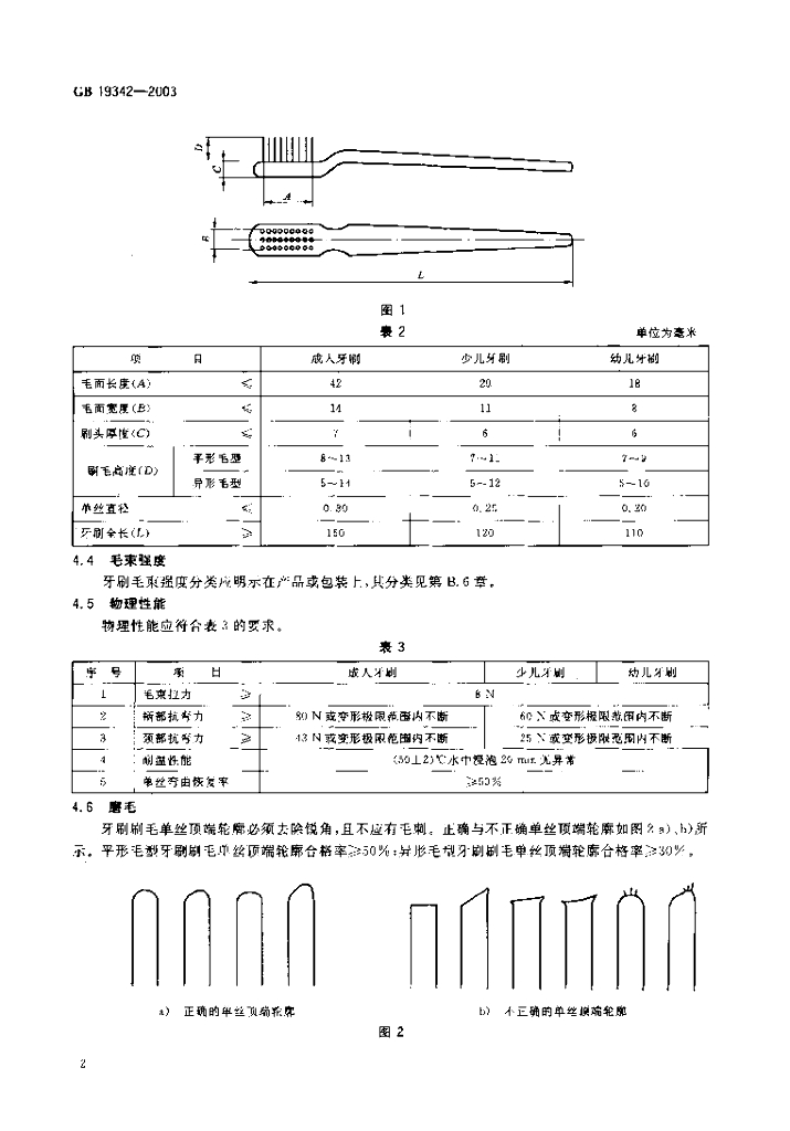 GB 19342-2003 标准预览