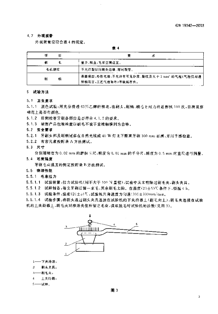 GB 19342-2003 标准预览