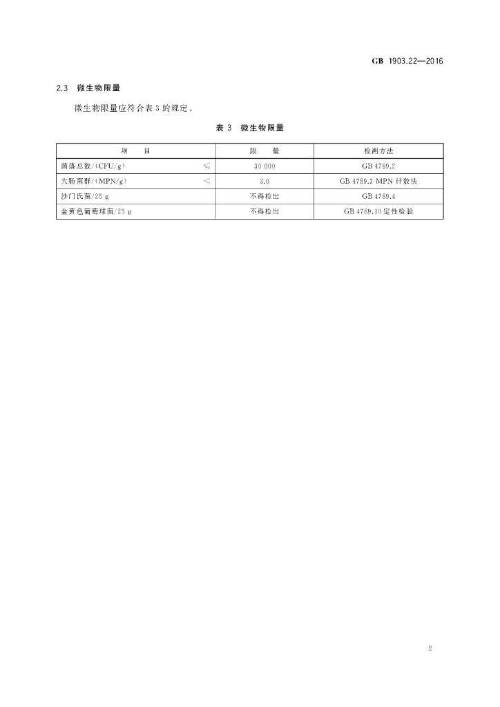GB 1903.22-2016 标准预览