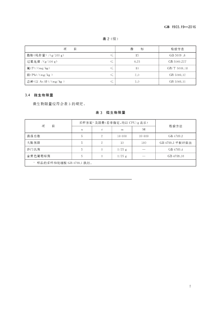 GB 1903.19-2016 标准预览