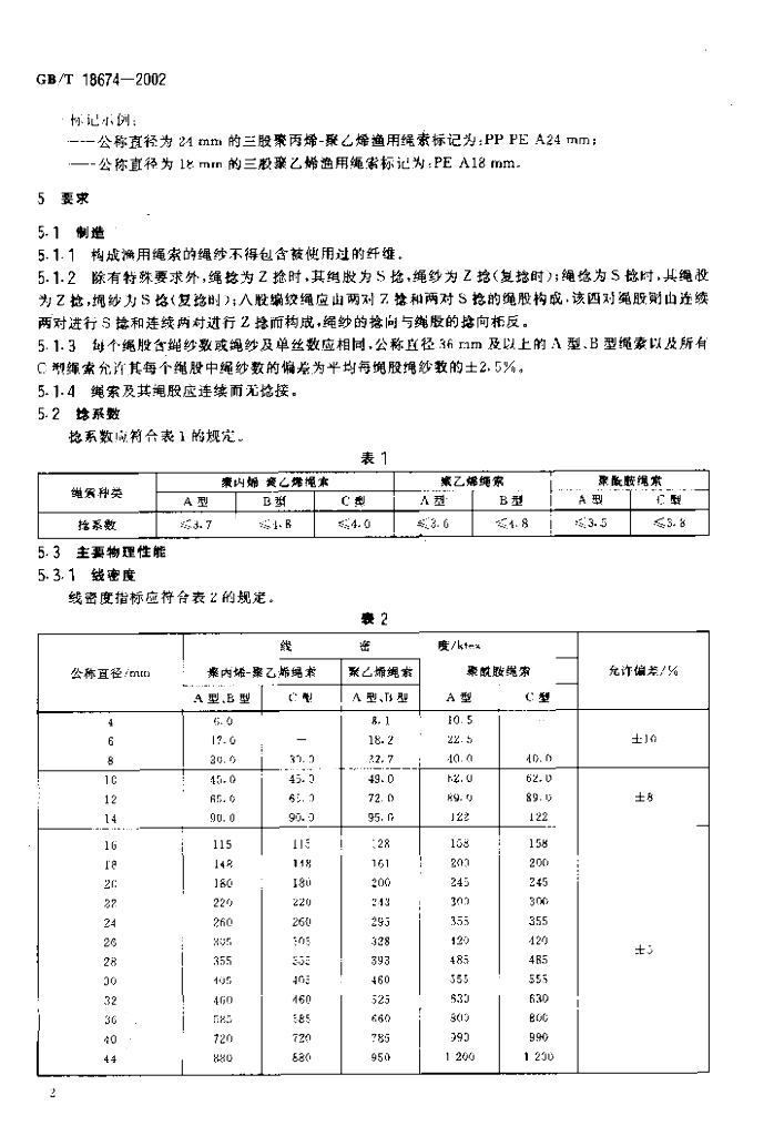 GB/T 18674-2002 标准预览