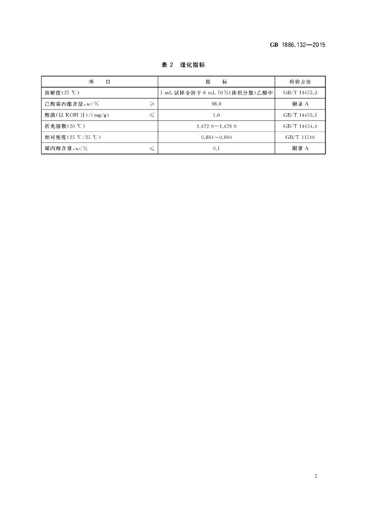 GB 1886.132-2015 标准预览