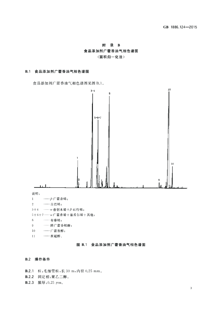 GB 1886.124-2015 标准预览