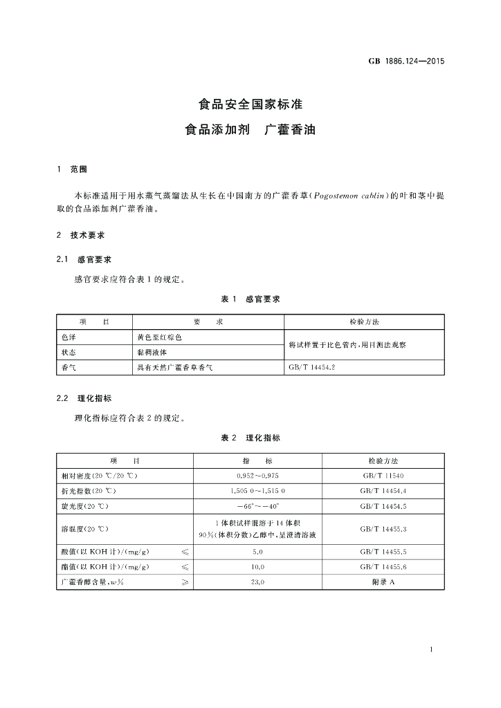 GB 1886.124-2015 标准预览