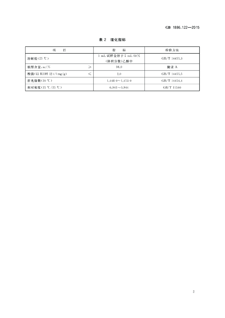 GB 1886.122-2015 标准预览