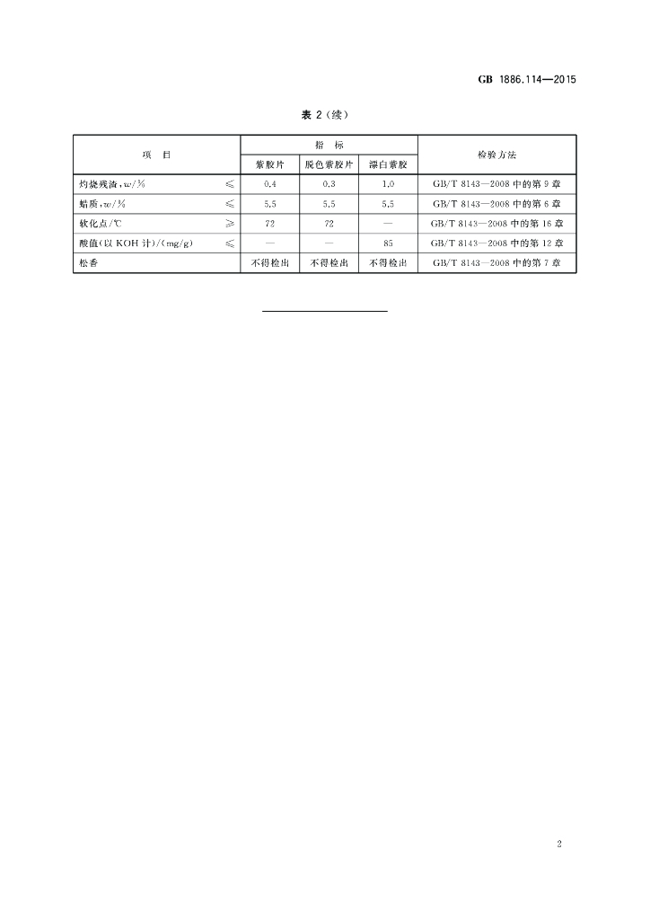 GB 1886.114-2015 标准预览