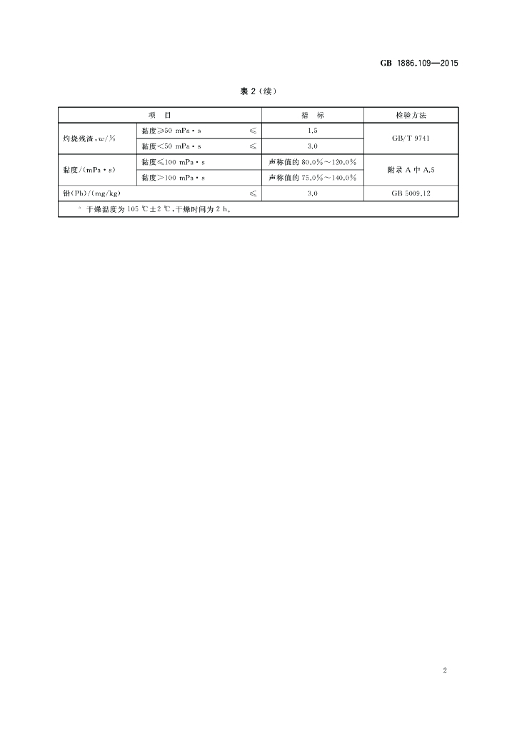 GB 1886.109-2015 标准预览