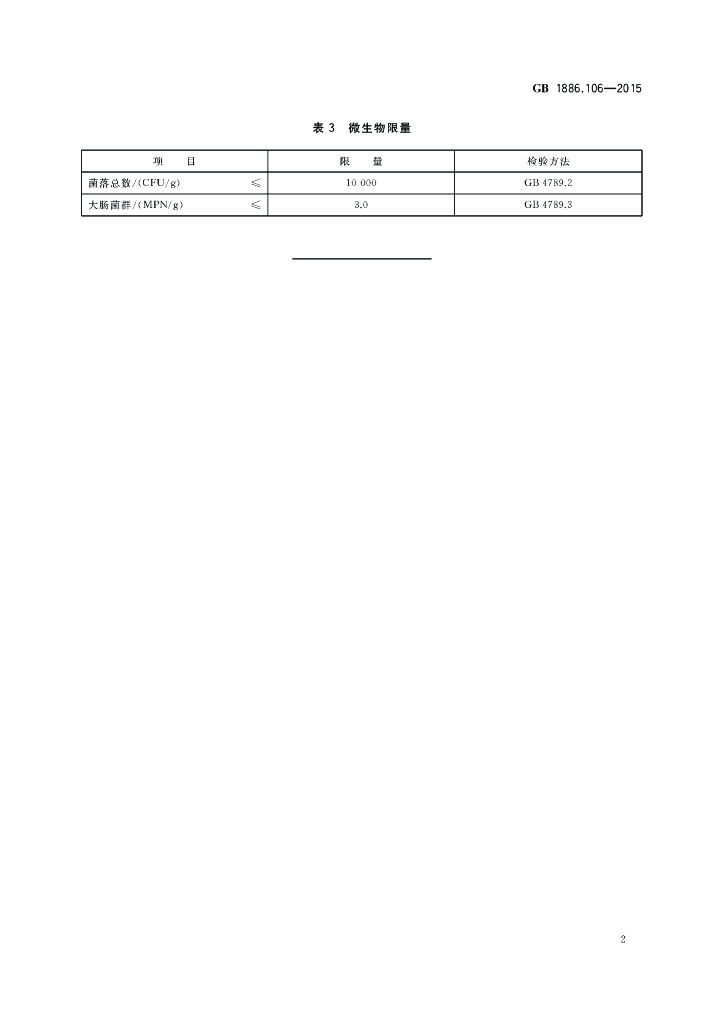 GB 1886.106-2015 标准预览