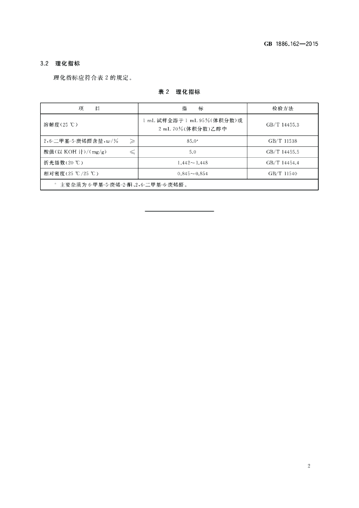 GB 1886.162-2015 标准预览