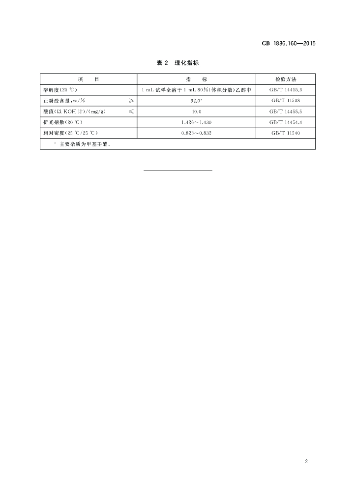 GB 1886.160-2015 标准预览