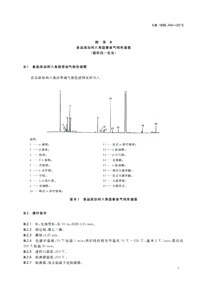 GB 1886.140-2015 标准预览