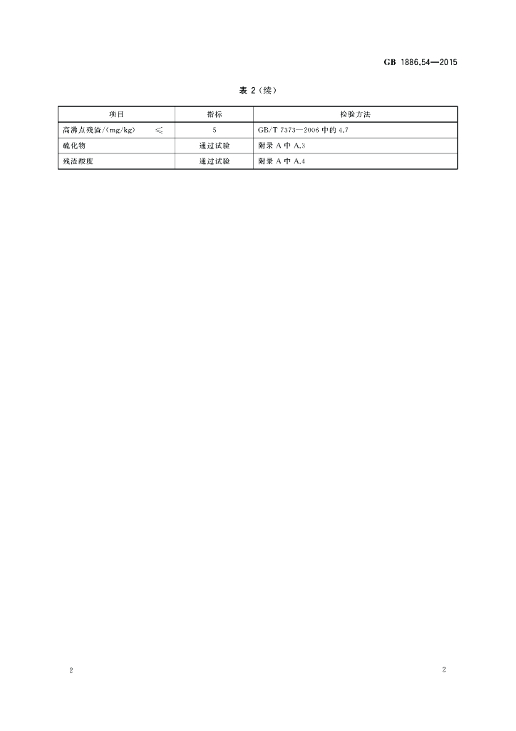 GB 1886.54-2015 标准预览