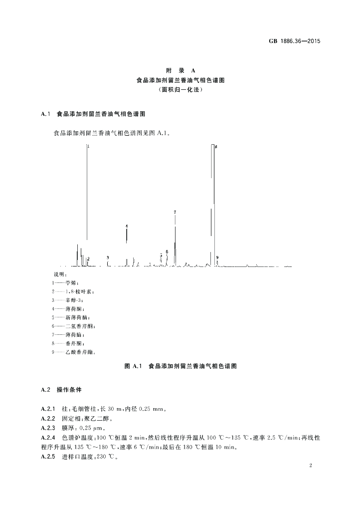 GB 1886.36-2015 标准预览