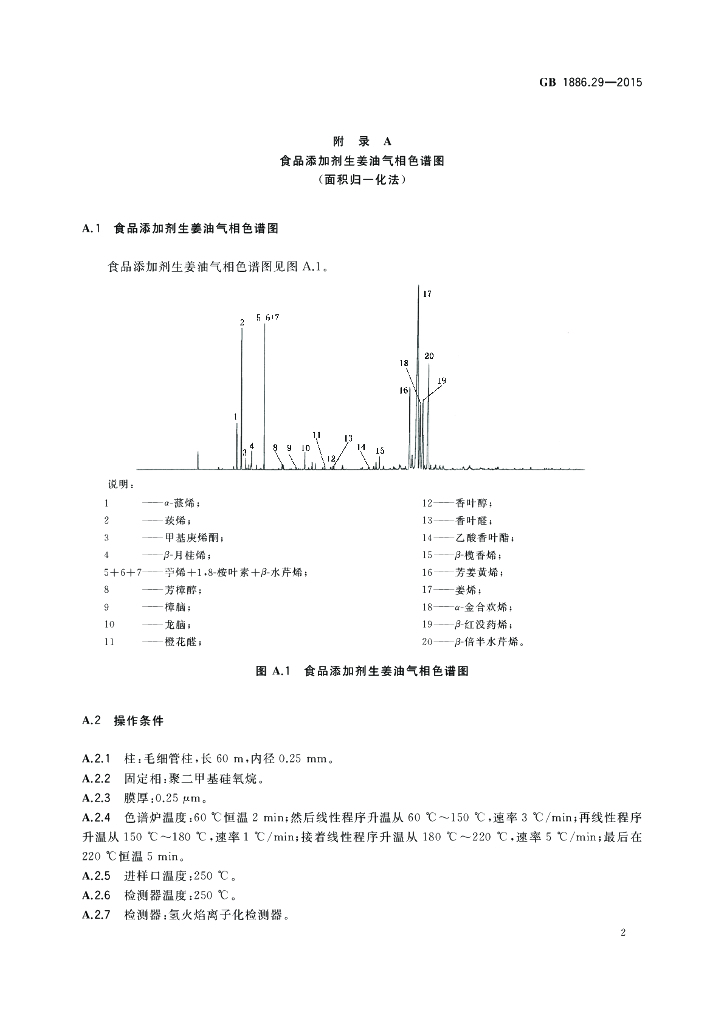 GB 1886.29-2015 标准预览