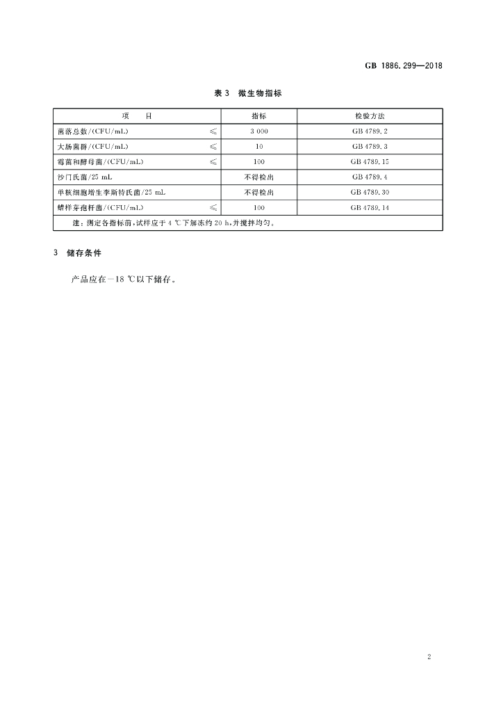GB 1886.299-2018 标准预览