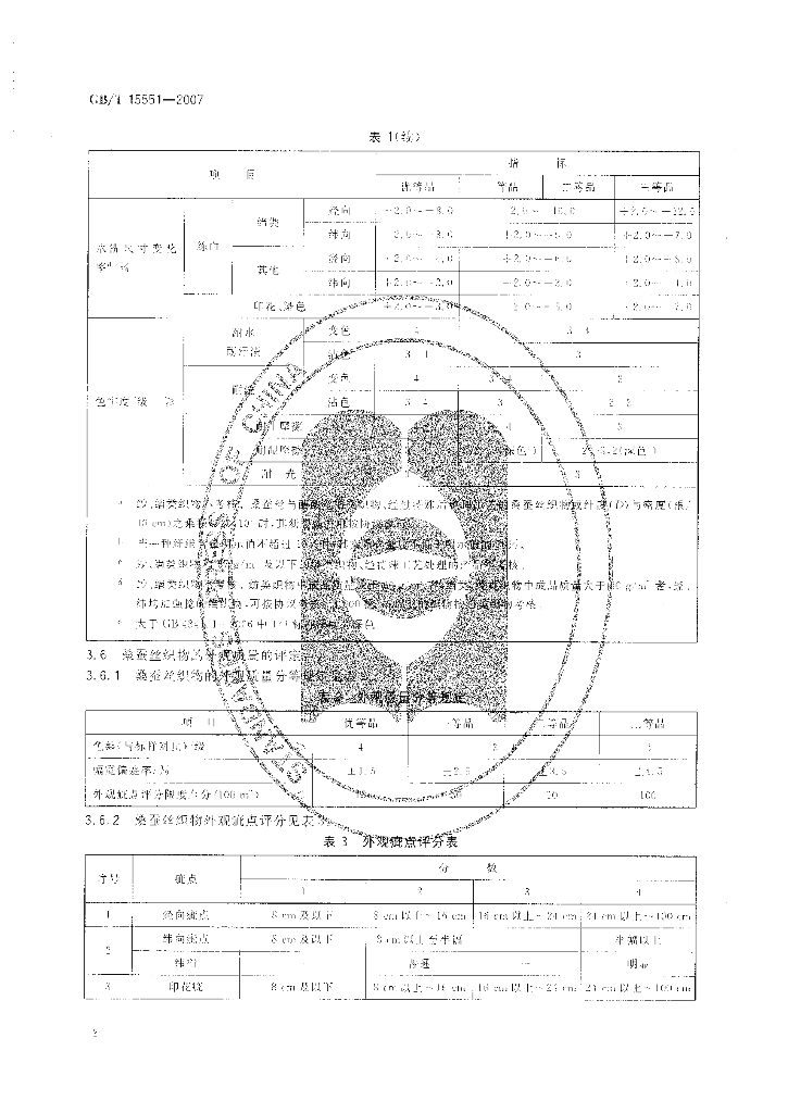 GB/T 15551-2007 标准预览