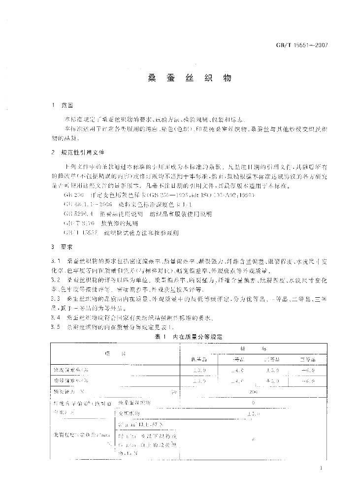 GB/T 15551-2007 标准预览
