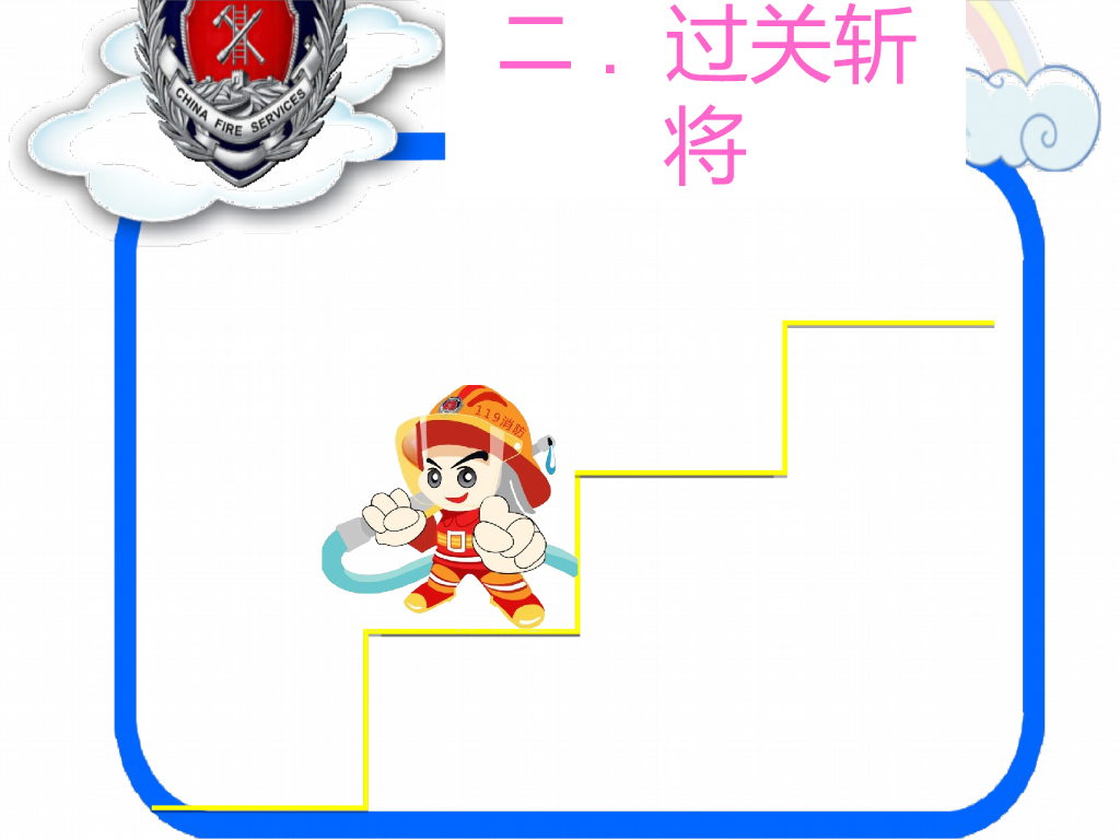 济南外国语学校消防示范课授课课件_第10页