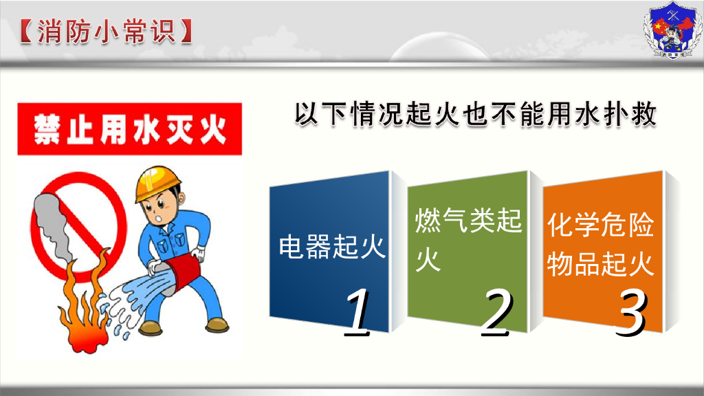 重庆渝北区龙山小学《从油锅起火说起》课件_第8页