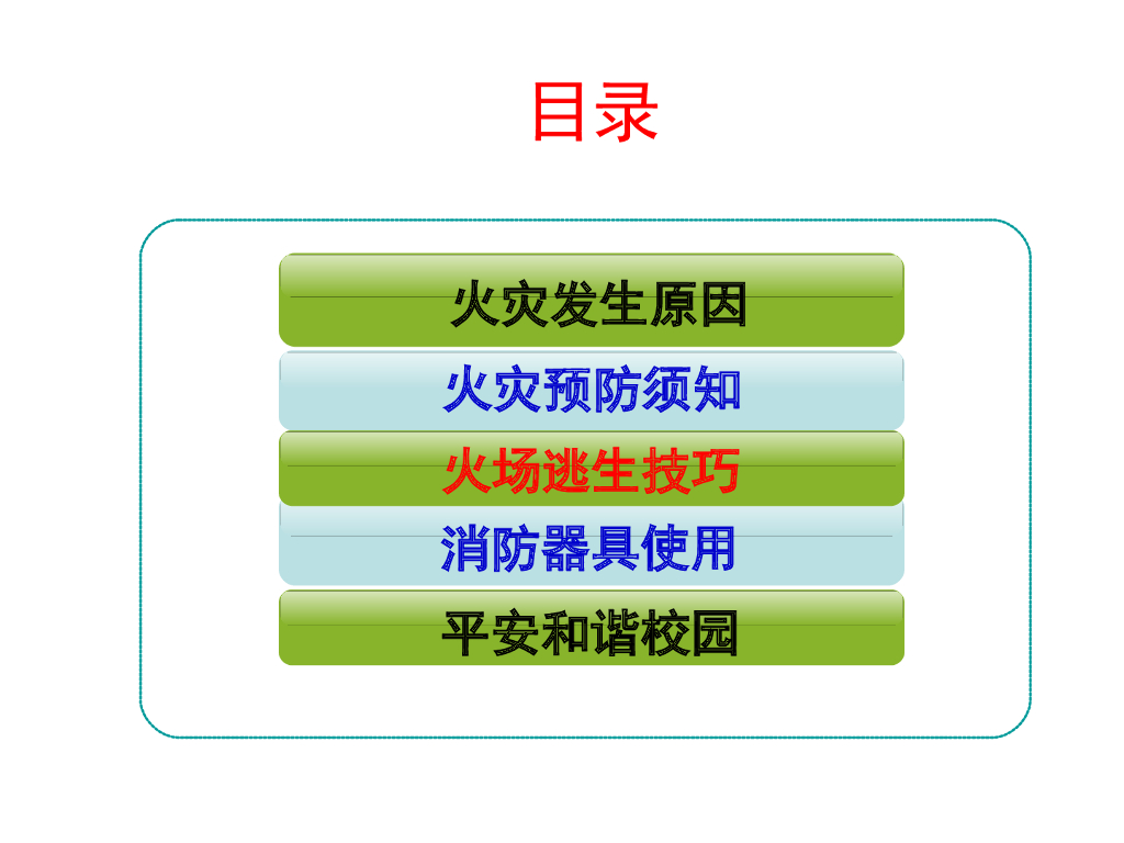 山西太原古交市十一中消防安全教育课件_第6页