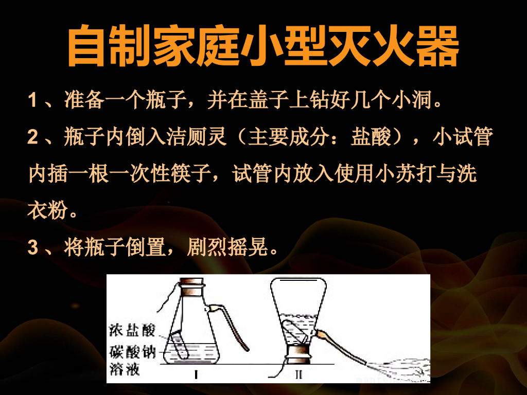 上海市复旦中学《身边的消防安全》课件_第9页