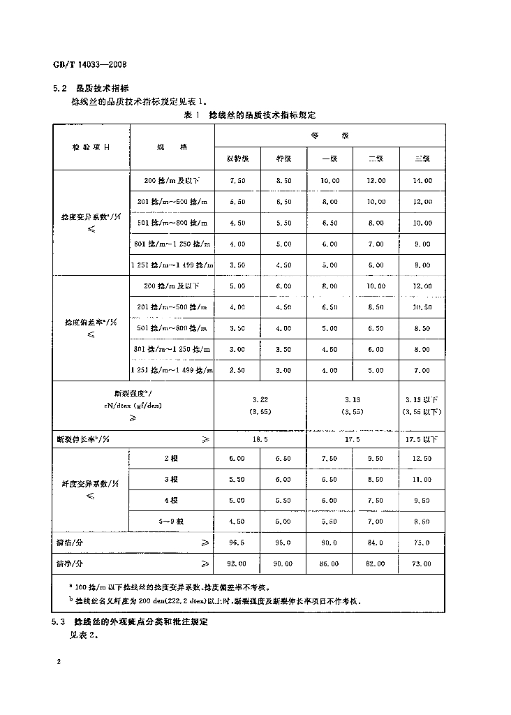 GB/T 14033-2008 标准预览