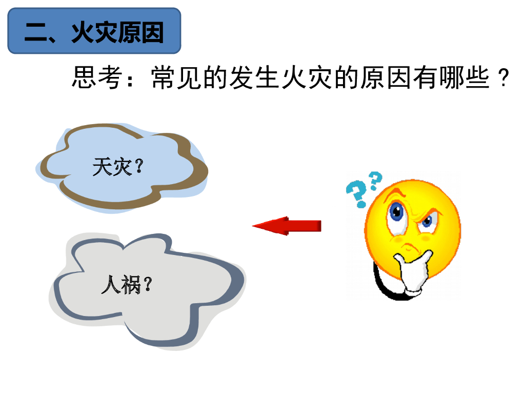 辽宁抚顺市实验中学消防安全示范课课件_第6页