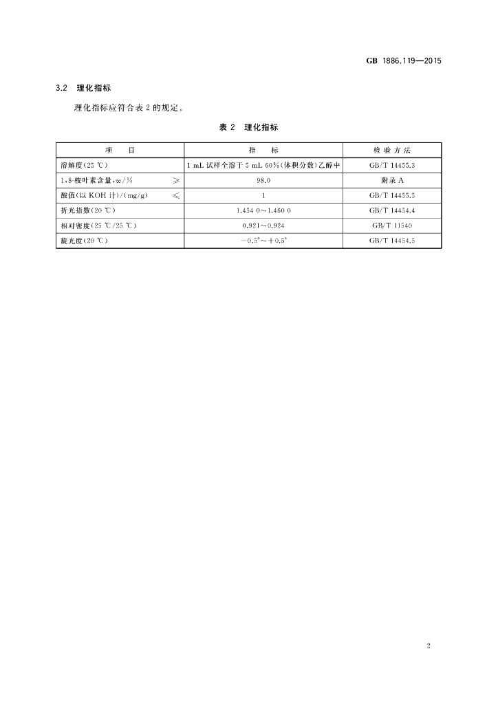 GB 1886.119-2015 标准预览
