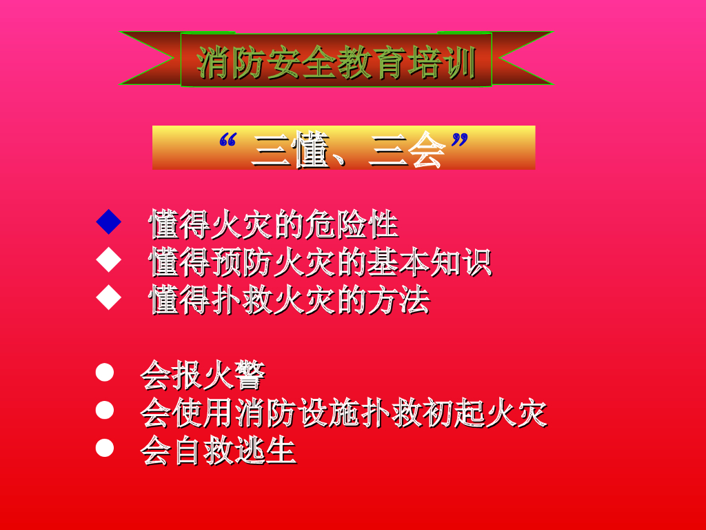 黑龙江鸡西晨兴中学消防安全教育课件_第8页