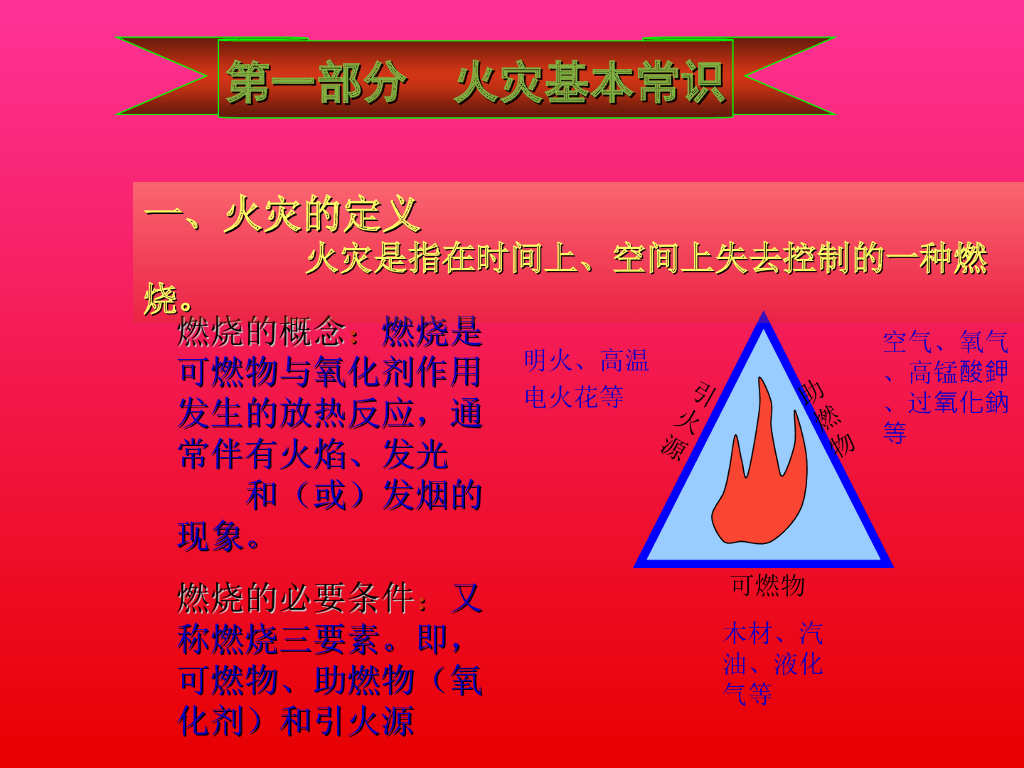黑龙江鸡西晨兴中学消防安全教育课件_第10页
